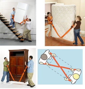 Forearm Forklift Lifting Straps