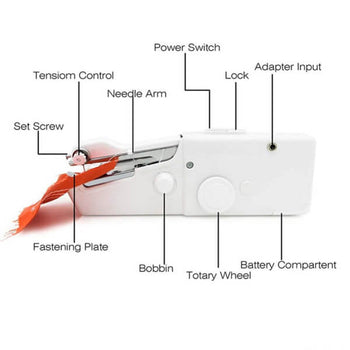 Mini Hand Sewing Machine